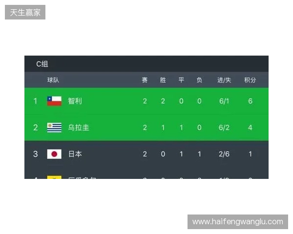 BC.Game拒绝参加格鲁吉亚赛事,将损失VRS积分 BC.Game拒绝参加格鲁吉亚赛事,将损失VRS积分