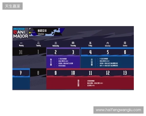 布达佩斯Major第三阶段:两个魔王!Spirit 13-5 FaZe 布达佩斯Major第三阶段:两个魔王!Spirit 13-5 FaZe