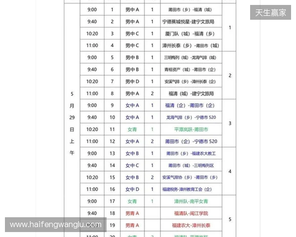 KA与RE-Girls参加济南市首届电子竞技运动会表演赛 KA与RE-Girls参加济南市首届电子竞技运动会表演赛