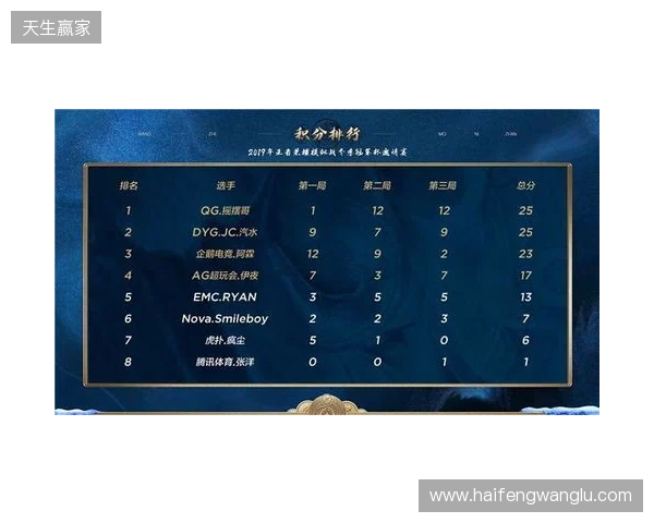 策略新作《第九圣诗》发布官方小课堂视频，带你读懂暴爽宝石战斗