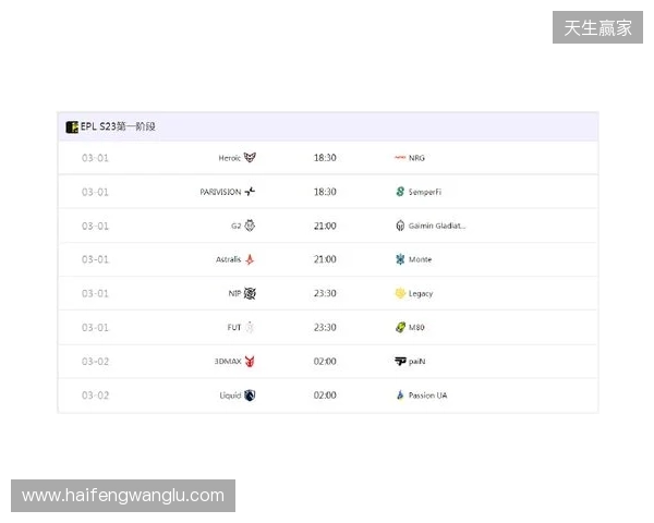 EPL S23揭幕战：Senzu首秀对阵Liquid，3DMAX迎战paiN